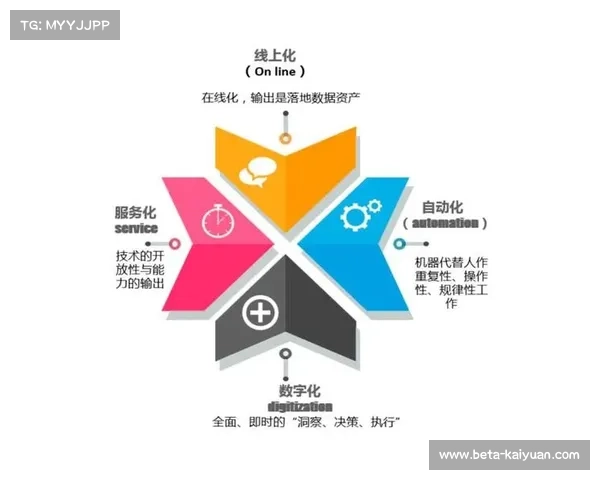 电竞加速融入奥运体系传统体育数字化转型加剧虚拟赛事版权竞争升级 电竞加速融入奥运体系传统体育数字化转型加剧虚拟赛事版权竞争升级